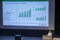 第１部 基調講演